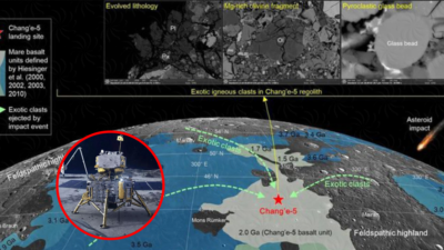China brought back to Earth strange debris from the “unknown world”